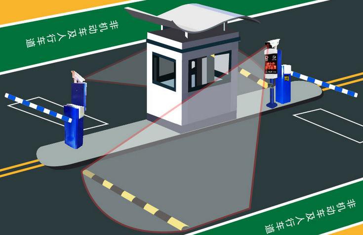 China LPR parking solution China LPR parking solution