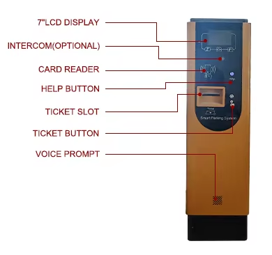 parking ticket machine parking ticket machine